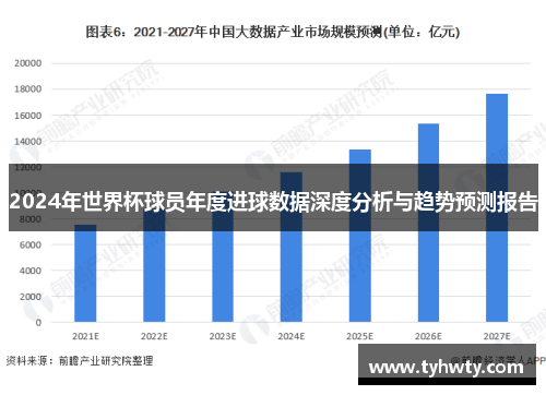 2024年世界杯球员年度进球数据深度分析与趋势预测报告