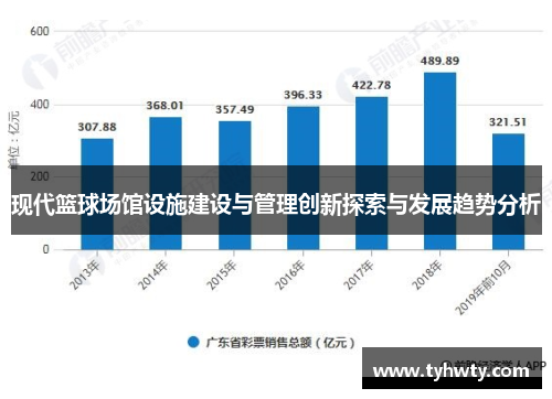 现代篮球场馆设施建设与管理创新探索与发展趋势分析