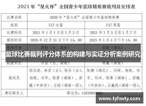 篮球比赛裁判评分体系的构建与实证分析案例研究